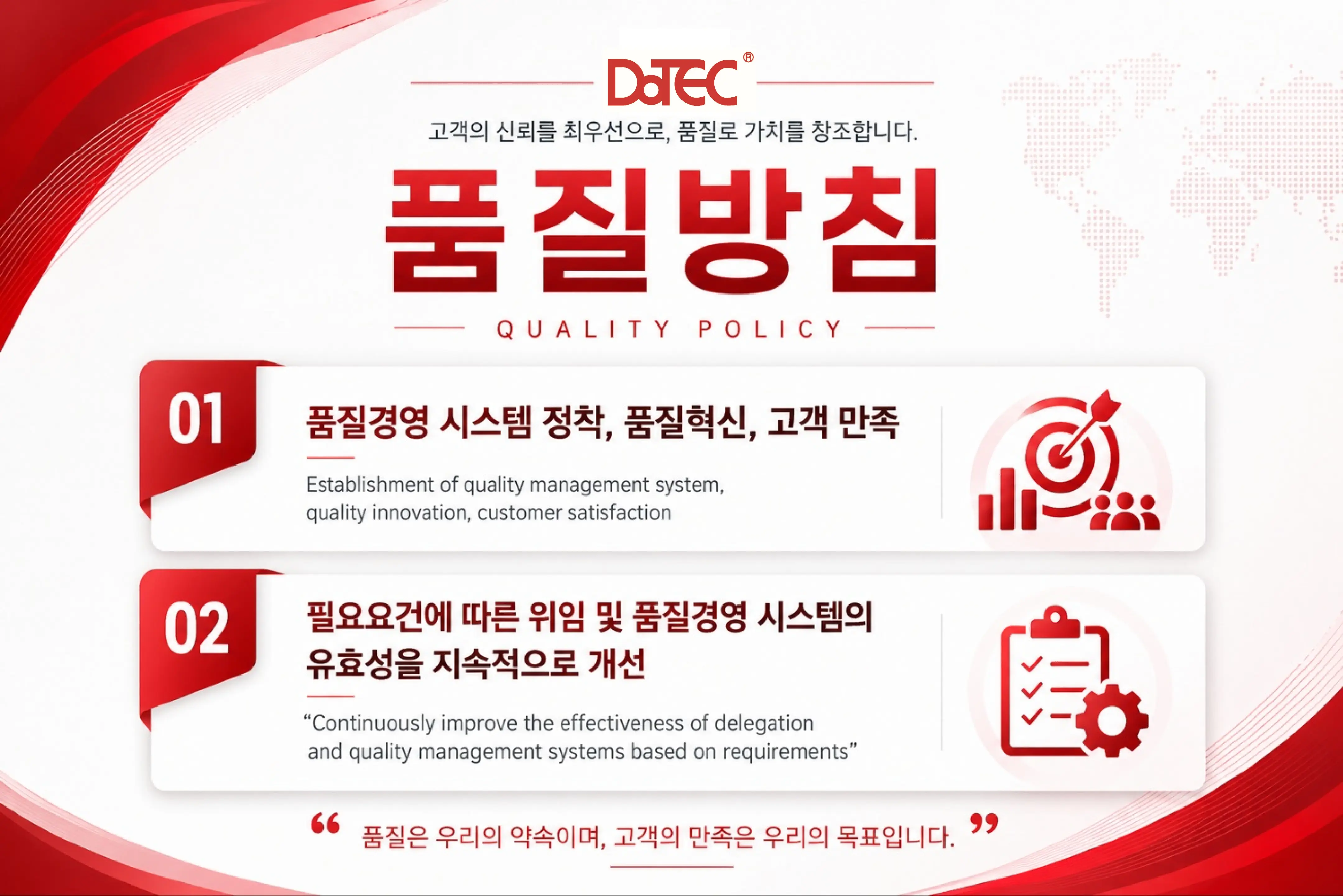 DOTEC quality policy